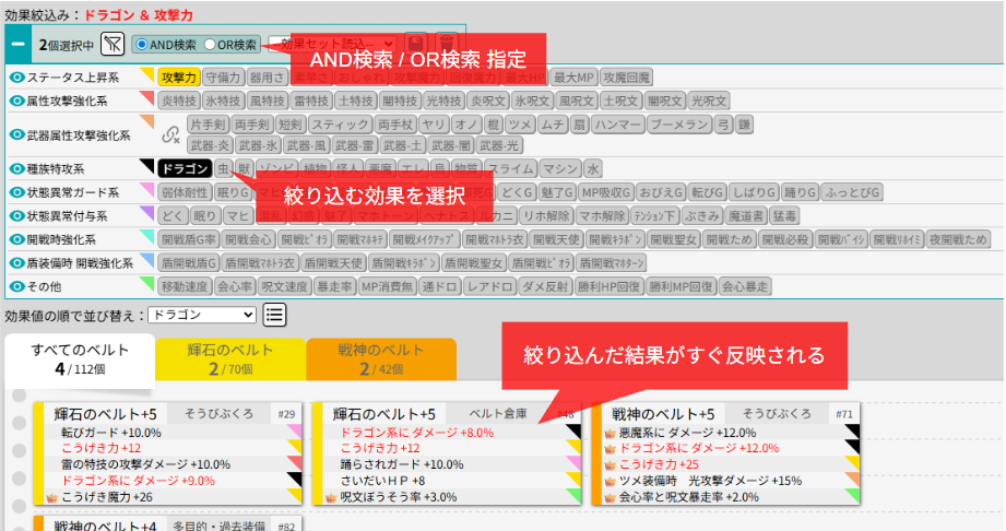 ベルト効果の絞込み