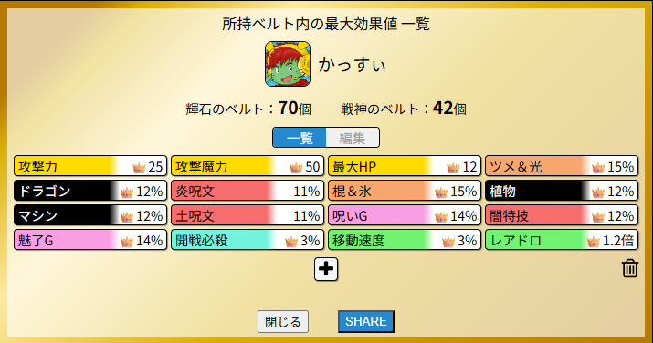 最大効果値 一覧表示